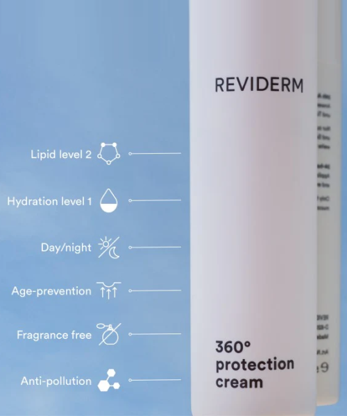 360° Protection Cream
