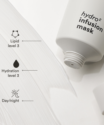 Hydro2 Infusion Mask