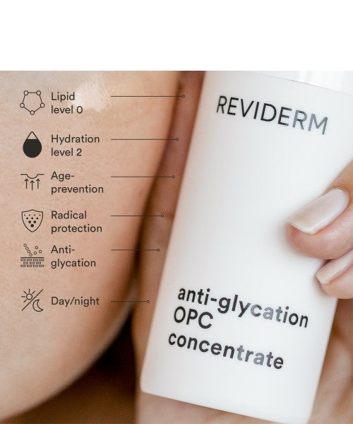 Anti-Glycation OPC Concentrate
